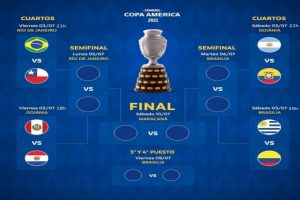 colombia-vs-uruguay-en-cuartos-de-final-de-la-copa-america