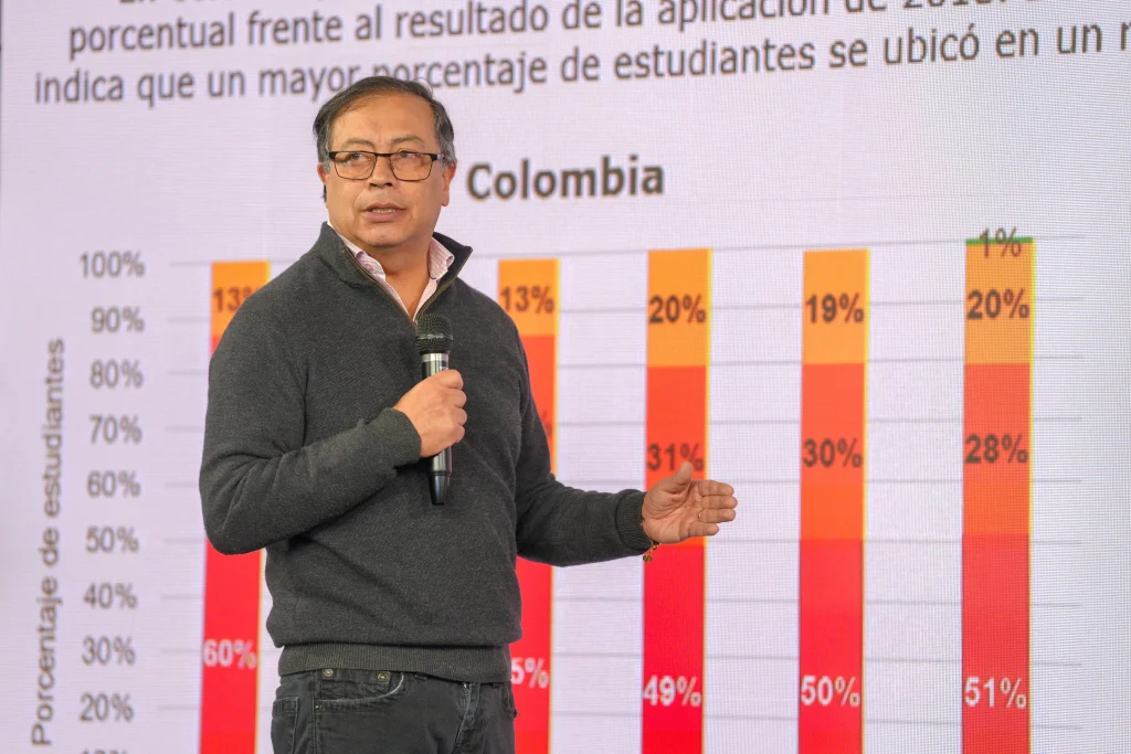 desafios-renovacion-educacion-colombiana-la-respuesta-presidente-ante-resultados-pisa