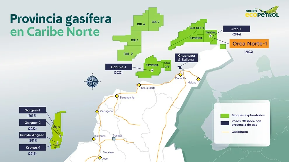 Reservas de Gas en la Guajira